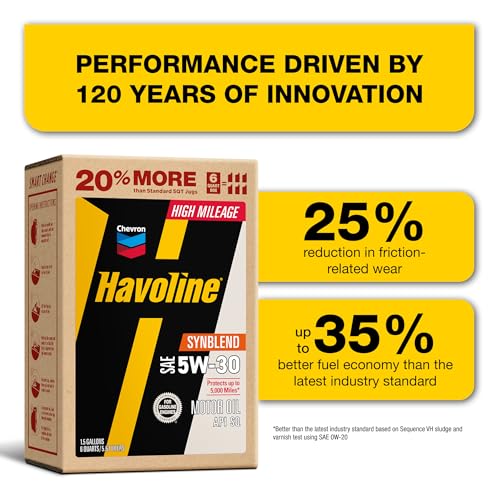 Image of Havoline Motor Oil 5w30 Synthetic Blend Smart Change Engine Oil, 5W-30, 6 Quarts, Pack of 1