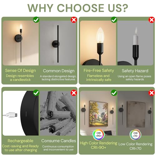 Image of L LOHAS LED Battery Operated Wall Sconce Set of 2 Wireless Remote Control