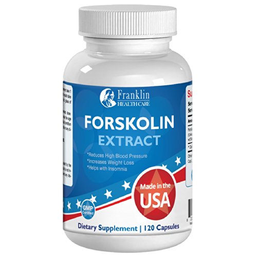 Forskolin Extract Blend 60 Count, 250 Milligrams Per Capsule, 500 Milligrams Per Day