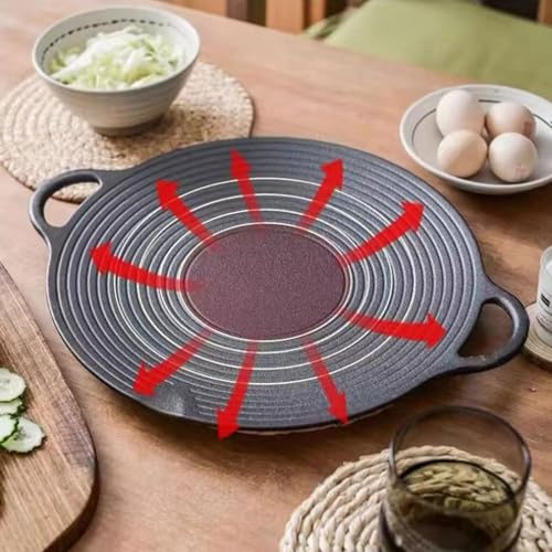 Accessoires de barbecue d'extérieur plaque de fer pour rôtir la viande - 5