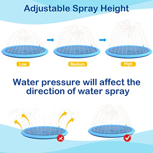Refreshing Splash Sprinkler Pad for Dogs - 170cm Dog Paddling Pool Water Fountain - Large XL Swimming Pool Dog Summer Toys - Image 4