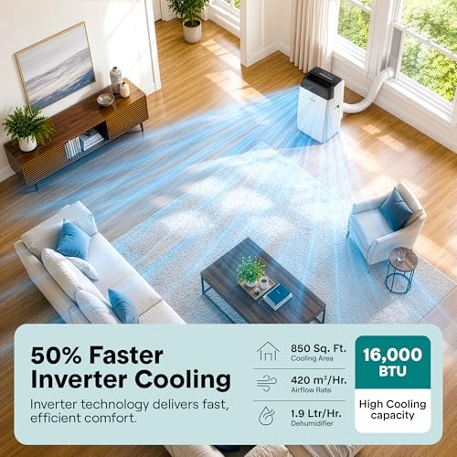 Image of SereneLife 16,000 BTU Inverter Portable Air Conditioner with Dehumidifier, Heat, & Fan | Dual Hose, Wi-Fi Enabled Portable AC Unit | Compact Standing Air Conditioner with Window Kit