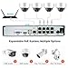 ONWOTE 8CH 5MP Audio PoE IP Home Security Camera System, Vandal-Proof Dome, 8CH 5MP NVR 2TB HDD for 24/7 Recording, (4) Wired Outdoor 5MP Ethernet IP Surveillance Cameras, 100ft IR, Wide Angle