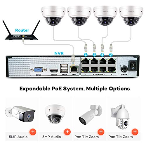 ONWOTE 8CH 5MP Audio PoE IP Home Security Camera System, Vandal-Proof Dome, 8CH 5MP H.265 NVR 2TB HDD for 24/7 Recording, (4) Wired Outdoor 5MP Ethernet IP Surveillance Cameras, 100ft IR, Wide Angle - Thumbnail 3