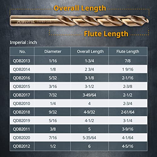 Powertec QDB2012 1/2 Inch Cobalt Drill Bits - 2 Pack - 6 Inch Length - M35 Hss Jobber Length Twist Bits With 135° Tip For Drilling Wood, Metal, Stainless Steel, Nickel Alloy thumb #2