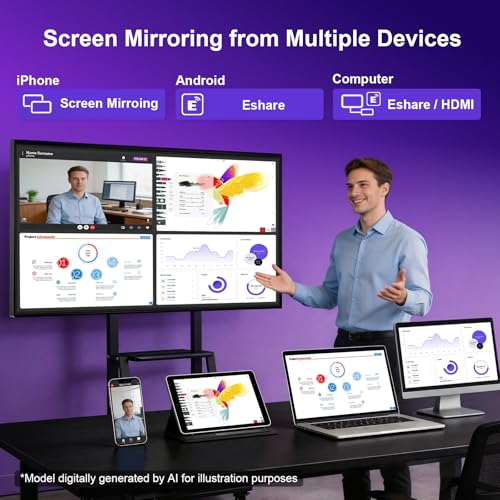 Image of 49 inch Smart Board with Android 12, 8-Core 2.4GHz, 4K Touchscreen