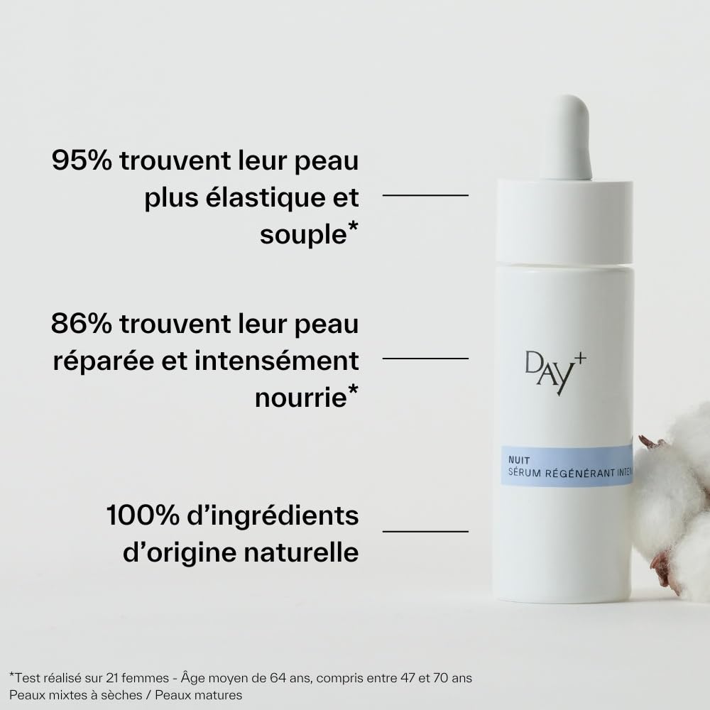 DAY+ | Sérum Nuit Régénérant Intense | Sérum Visage Nuit | Nourrit & Repulpe en profondeur, Rééquilibre la peau, Répare & Régénère | Pré & Post-biotiques | 100% d’ingrédients naturels | Flacon 30 ml