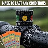 Zoom IMG-1 kustimantu etichette per torretta da Zoom IMG-1 kustimantu etichette per torretta da