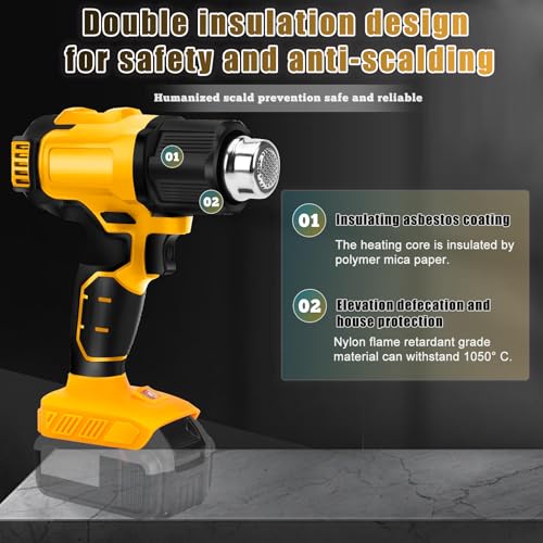ConBlom Cordless Heat Gun, Hot Air Gun Compatible for DeWalt 18V 20V Battery, 4 Nozzle, 2 Temperature Setting 300°C/550°C Heat Gun for Shrink Tubing, Crafts, Resin & Decorating (No Battery) 4 ConBlom Cordless Heat Gun, Hot Air Gun Compatible for DeWalt 18V 20V Battery, 4 Nozzle, 2 Temperature Setting 300°C/550°C Heat Gun for Shrink Tubing, Crafts, Resin & Decorating (No Battery) - Image 4