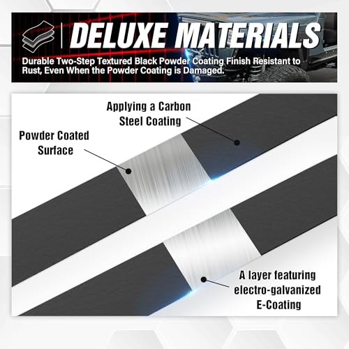 Image of YZONA for Wrangler TJ LJ Flat Front & Rear Fender Flares Compatible with 1997-2006 Jeep Wrangler TJ & 2004-2006 Jeep Wrangler LJ, Off-Road Heavy Duty Steel Mud Guard Combo Wheel Fenders 4 PCS Kit