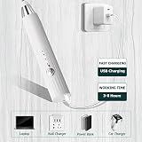EBUYFIRE B0BVR5845S lato 4