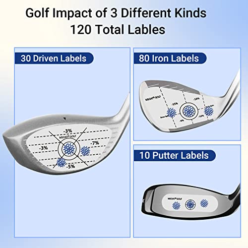 Msoat Right Handed Golf Impact Tape Set, 24Pcs (18*Irons,4*Wood,2*Putters) Self-Teaching Sweet Spot And Consistency Analysis, Golf Club Impact Stickers Hitting Recorder Swing Training Aid #TOP2