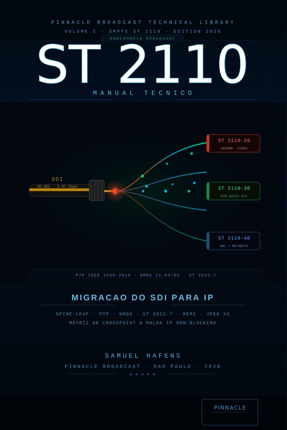 Manual Técnico ST 2110": "Guia Prático para Implementação de Redes IP em Broadcast: Dominando o SMPTE ST 2110