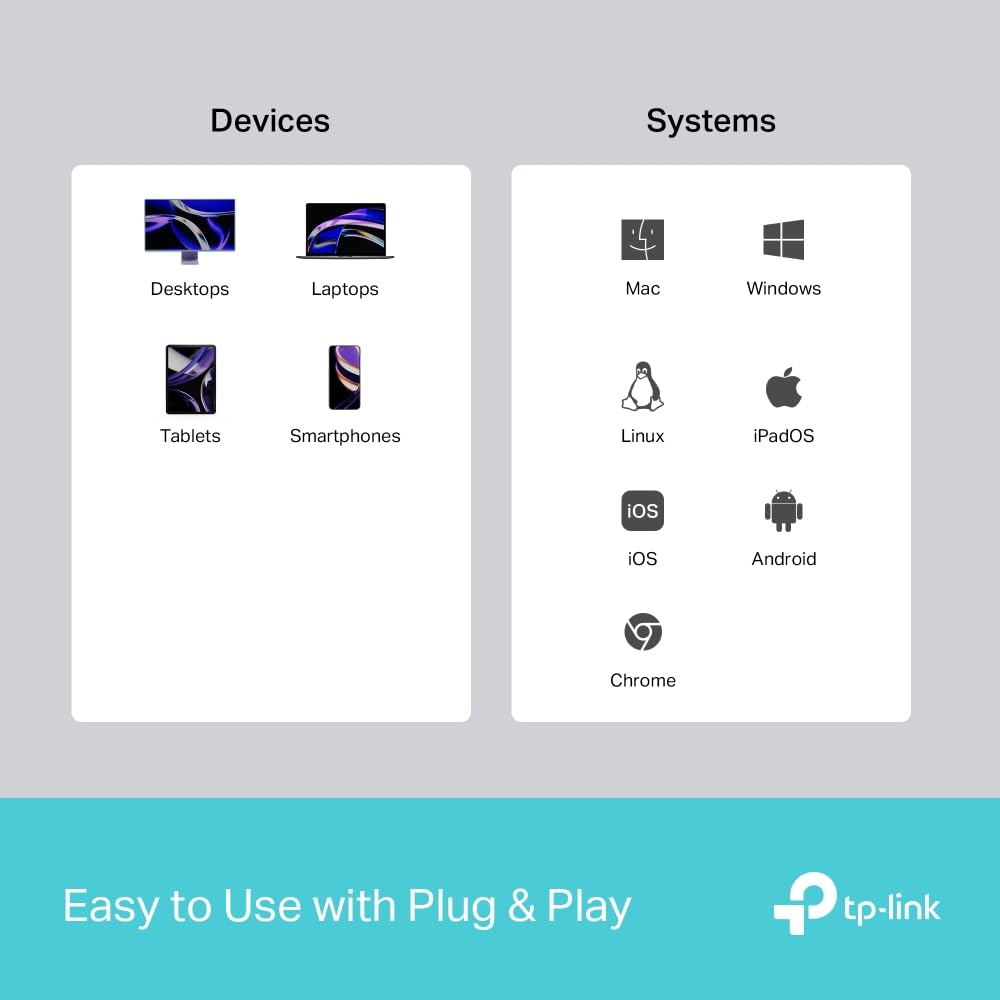TP-Link Hub USB typu C 3 w 1 (UH3020C) – 4K HDMI 60 Hz, ładowanie PD 100 W, port USB-A 5 Gb/s, Plug & Play, stop aluminium, pleciony kabel, kompatybilny z Windows, macOS, iPadOS, ChromeOS, Android