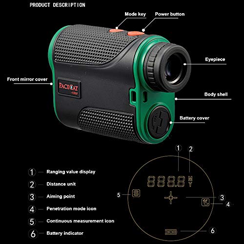 Comparte este contenido con los demás golfistas Buffer Email Print Facebook Linkedin Telegram Pinterest Twitter Whatsapp Comienza a entrenar con tu propio entrenador personal Pulsa aqui 👆 si quieres tener un estilo de vida mas saludable Telescopio-Laser-Telemetro-1000m-Laser-Medidor-de-Distancia-Golf-monocular-Buscador-de-Rango-de-Caza-Cinta-metrica