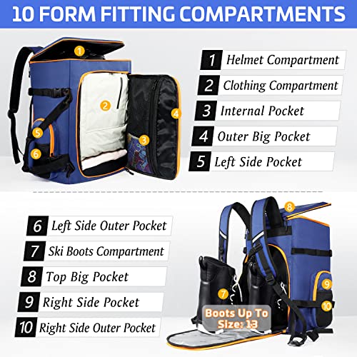 Foto von Bevalsa Skirucksack, 60L Ski Boot Snowboard Skischuhtasche, Wasserdicht Grosse Kapazität Ski -Reisetack -Rucksack für Ski & Snowboardstiefel, Skihelm, Brille, Handschuhe, Skizubehör (Dunkelblau)