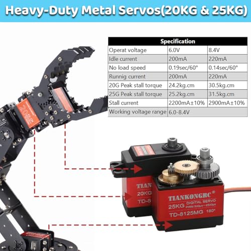 LK COKOINO 6-Axis Metal Robot Arm Kit with Joystick Control for Arduino Programming DIY Robotics Arm for STEM Learning, Educational Build & Play, Servo Motor Projects - Image 5