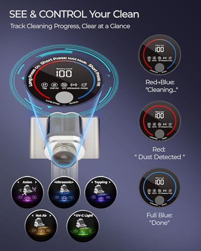 Image of Teant Cordless Mattress Bed Vacuum, 18kPa Suction & LED Display, Model MV01