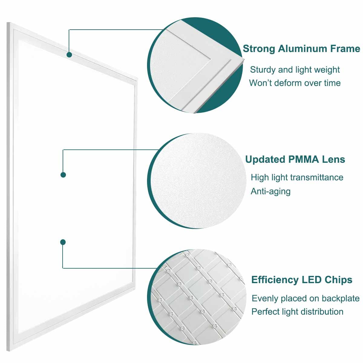 (4 Pack) Kadision 2x2 LED Flat Panel Light 5000K, 40W 5200LM 100-277V LED Drop Ceiling Lights, 0-10V Dimmable Edge-Lit Recessed Troffer Fixture
