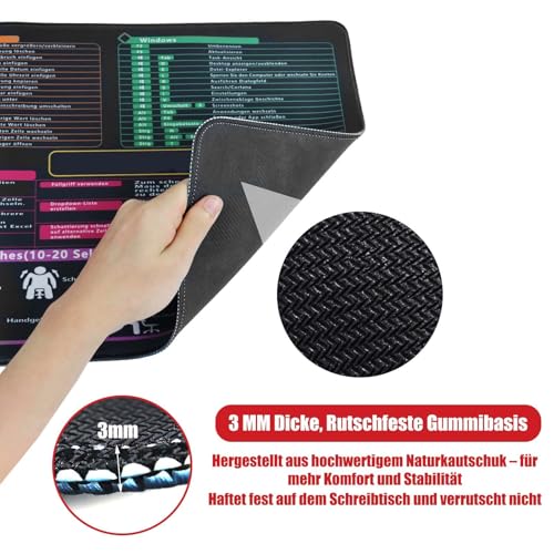 SENLINLIN XL Mauspad Deutsch 80×30×0,3 cm, Hochwertige Schreibtischunterlage für Excel, Word, PPT und Windows Shortcuts/Tastenkombinationen, Anti-Rutsch Gaming Mousepad groß für Büro und Zuhause