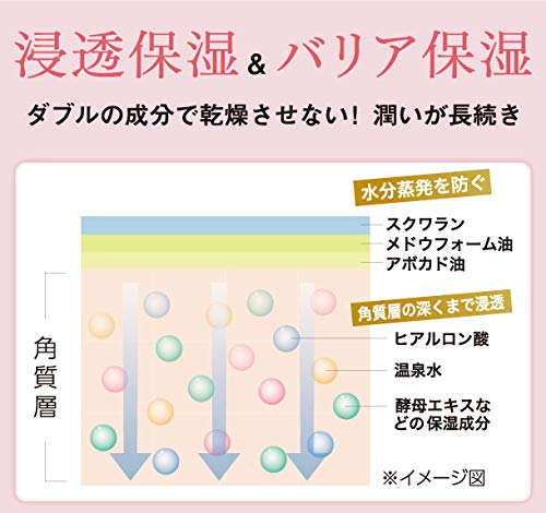 Amazon | ナチュレルSPゲルクリームPLUS エコツインセット（詰替用550g