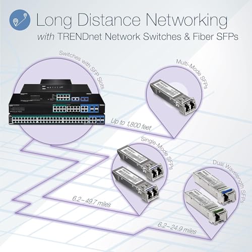 Automatic fiber network switch System product image