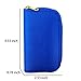 Memory Card Case - Carrying Case Suitable for Micro SD, Mini SD and 4X CF, Card Holder Bag Wallet for Media Storage Organization (Blue)