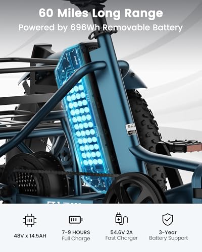Image of MOONCOOL Electric Tricycle for Adults, 20 inch x 4 inch Fat Tire Folding Electric Trike, 48V 500W 3 Wheel Electric Bike, 7 Speed E Trikes for Adults with Removable Battery, Aluminum Frame & Large Basket