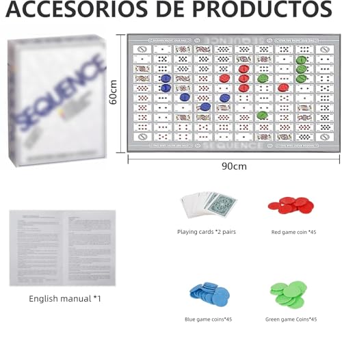 El Mejor Listado de Sequence los 5 más buscados. 21 Imagen adicional