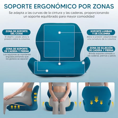 Listado de Sillon Ortopedico del mes. 2 Sillon Ortopedico marca VIOPY (2)
