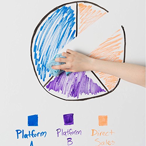 Image of Think Board Self-Adhesive Whiteboard Wall Sticker, 24 inch x 36 inch Medium Peel and Stick Dry Erase Board Wall Cling for Home and Office, Removable Wall Decals, Super Sticky, Stain-Proof Message Board