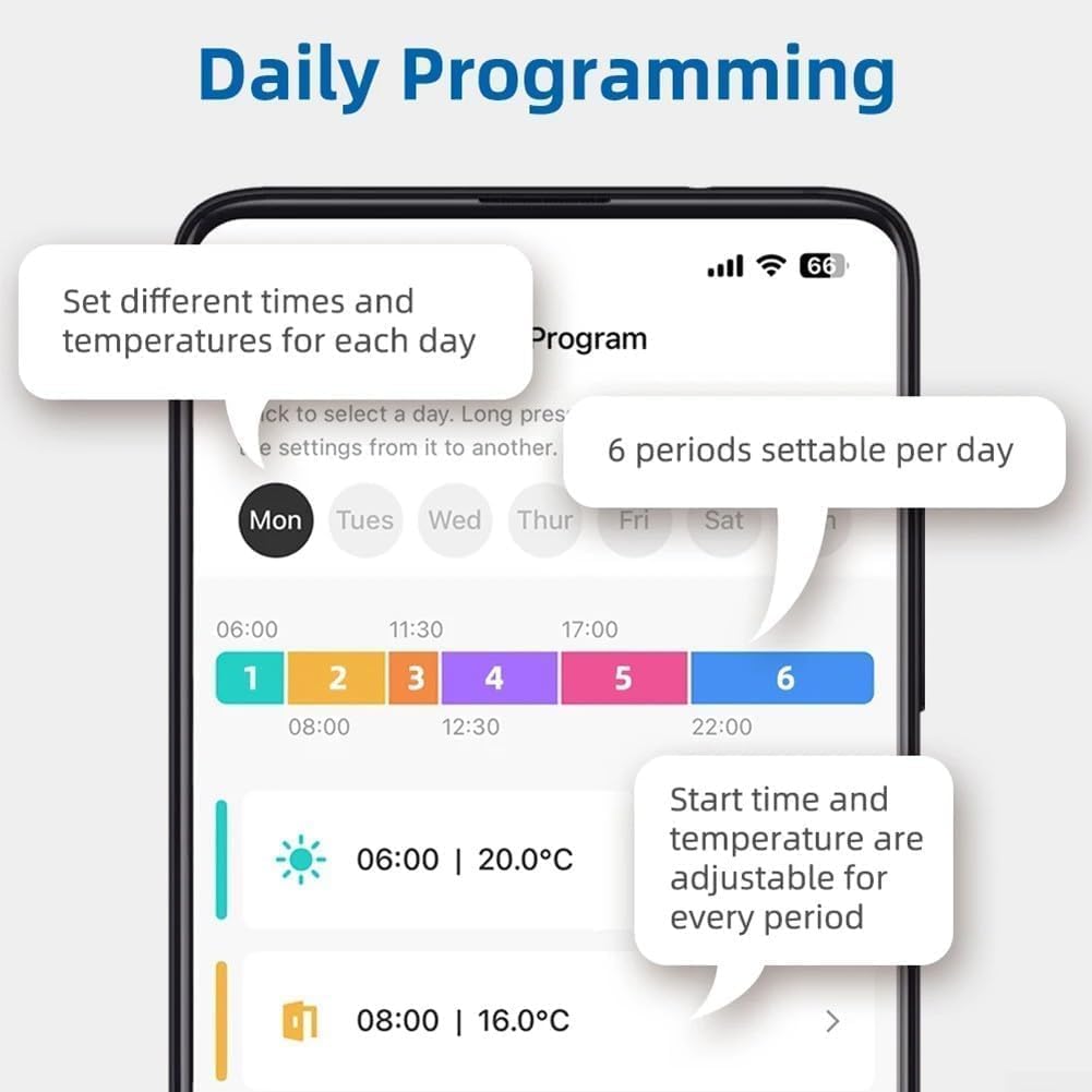 Termostato WiFi Tuya, supporto batteria e alimentazione USB, termostato programmabile settimanale per caldaie a gas riscaldamento raffreddamento con display digitale controllo vocale blocco bambini