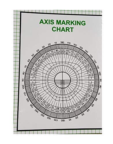ENEI 365 ; Serve to Excellence Near vision Chart Book for Eye Test in Multi language (pack of 1) (B08RB8TST8) Amazon Price History, Amazon Price Tracker
