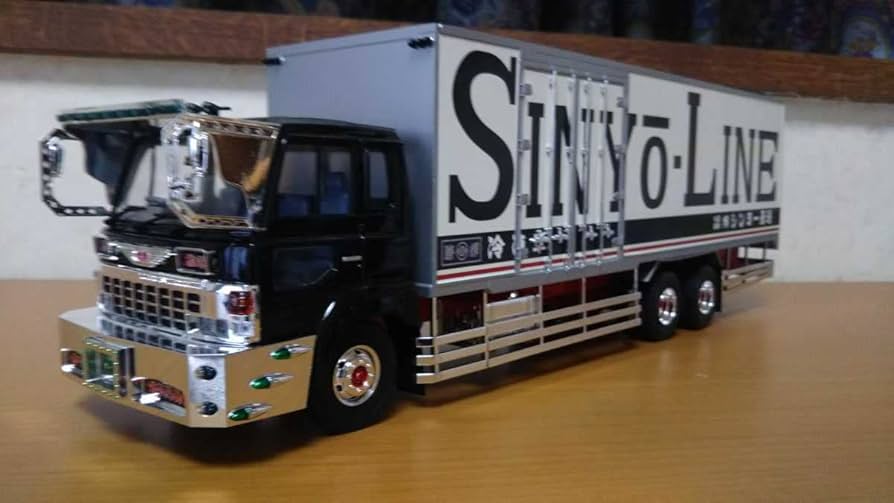 Amazon.co.jp: アオシマデコトラ日野スーパードルフィン冷凍車完成品