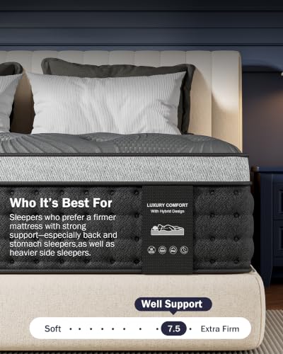 Image of Firm Full Size Mattress 12 inch, Cooling Hybrid Mattress in a Box with 5-Zone Support, Luxury Hotel-Collection Design, Enhanced Back & Hip Support, Fiberglass-Free & CertiPUR-US, 365-Night Trial