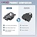 A-NAFTULY HVAC Blend Door Actuator, Replacement Fits for Jeep Grand Cherokee 2011 2012 2013, Dodge Durango 2011-2013, Heater AC Air Door Actuator Motor Replace OE# 68079488AA, 68079488AB, 604-045