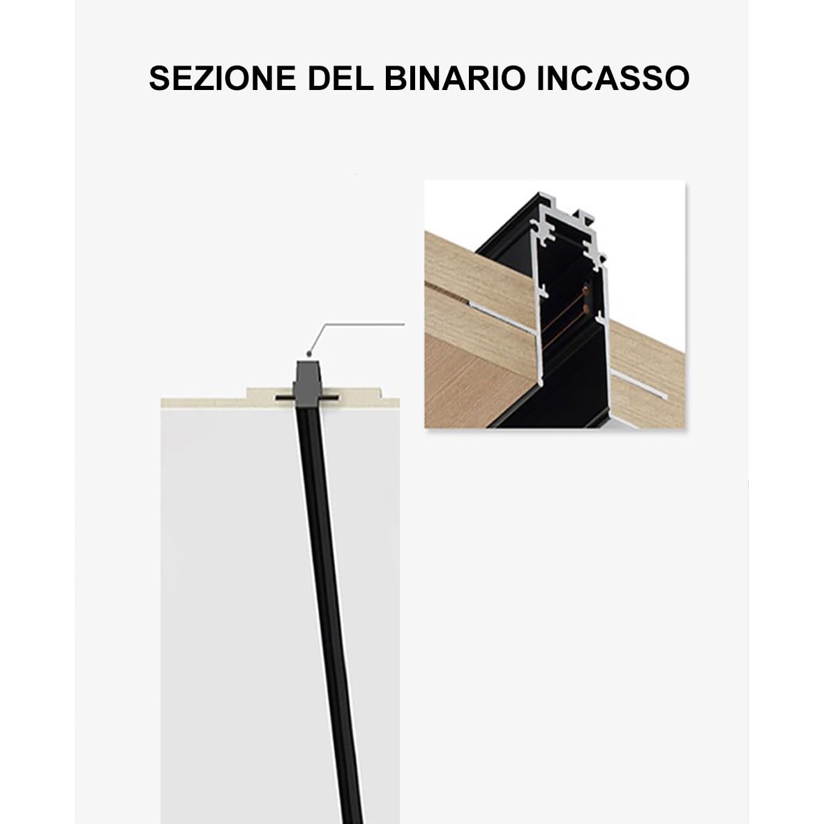Rail Magnétique Encastré 48V 2m NOIR - SILAMP