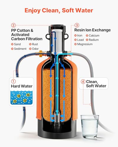 Image of VEVOR RV Water Softener, 16,000 Grain, Portable Water Softener with Filter System, NPT 3 /4 inch Fittings, Food-Grade Resin, Quick Connect, for RVs, Trailers, Boats, Mobile Car Washing, Pressure Washing