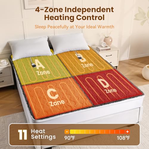 Image of Bearhug Multi-Zone Electric224