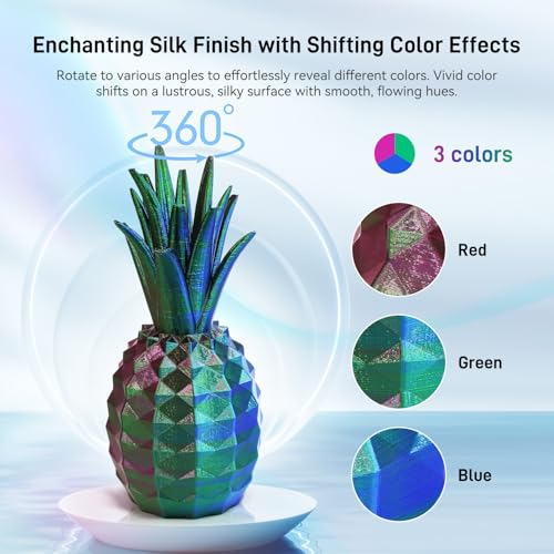 Image of FLASHFORGE Silk Tri-Color PLA Filament 1.75mm, Coextrusion Red Blue Green Triple Color Rainbow, 1kg, 3D Printer Filament