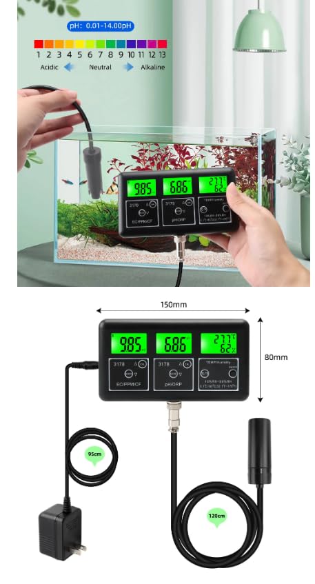 pH scale illustration and meter dimensions
