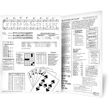 CardReading Double Sided Contemporary Near Vision Continuous Text 16"/40cm