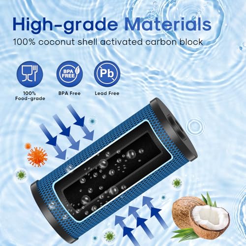 Image of ICEPURE 1 Micron 10 inch x 4.5 inch Whole House PFOA /PFOS Carbon Water Filter Cartridge Replacement for Dupont WFHDC8001,EP Series,EPM Series,CB-BB-10, GE FXHTC, GXWH40L, GXWH35F, GNWH38S, CTO10BB, Pack of 3