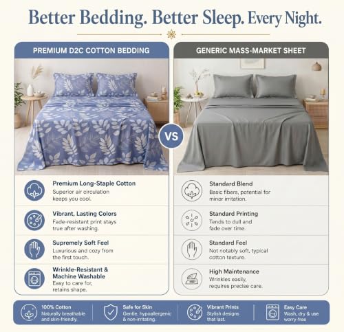 Image of BSB HOME 210 TC Cotton Feel Double Bedsheet with 2 Pillow Covers, Soft & Breathable Floral Printed Bed Sheet, Easy Care Bedding for Bedroom - 86 x 88 Inches (218 x 224 cm) (Periwinkle Blue)