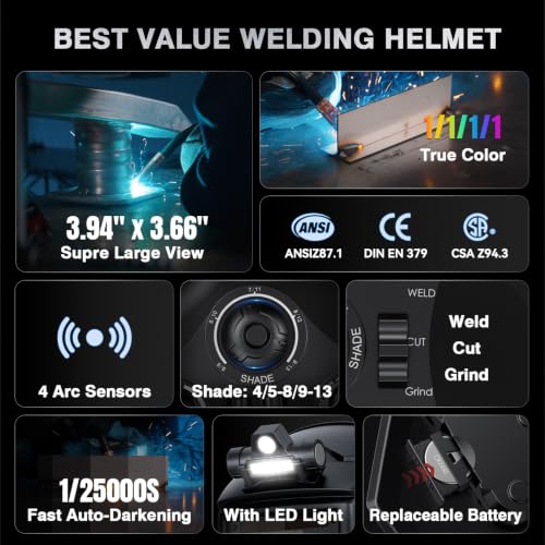 ARCCAPTAIN Auto Darkening Welding Helmet with Light, 3.94"X3.66" Large View - image 2