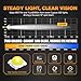 LightFOX Linkable Roof Mount LED Light Kit for Ford Bronco, 49,371 LM Off-Road Vehicle Spotlight Modification, 5IN 7Pcs Led Pod Lights Outdoor Lighting Ford Mustang 2021-24 IP68（Multi Lens）