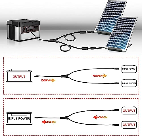 Igreely 8Mm Splitter 8Mm Female And Male Y Splitter Adapter Cable For Solar Panel Rv Automotive Marine Portable Power Station Compatible With Jackery Goal Zero (8Mm Male To 8Mm Female X 2) #TOP3