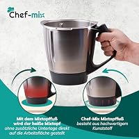 Chef-Mix Alternativ Mixtopffuss kompatibel mit Thеrmomix TM31 – Ansicht 4