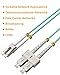VANDESAIL SC to LC Fiber Patch 5 Pack Duplex, OM3 MMf Patch Cables SFP Optical Patch Cord 10GB LSZH 50/125µm -10m(32.81ft) 5 Pack