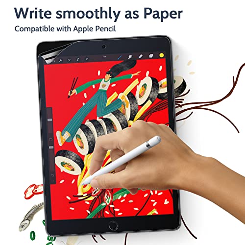 Iprokko HD [2 Pack] Anti Blue Light Screen Protector Compatible thumb #4